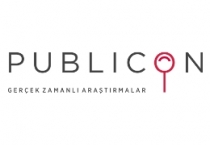 Ve İnteraktif Medya - PUBLİCON